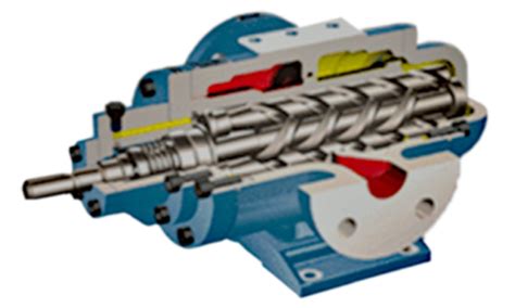 alekton triple screw pump|triple screw pumps.